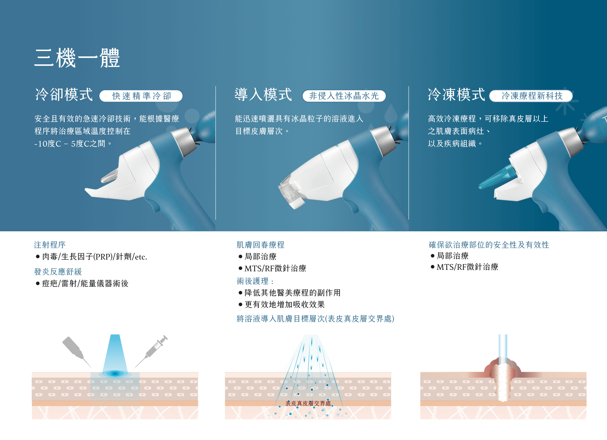 疼就酷三種模式